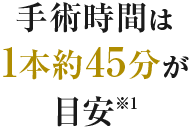 短気集中インプラント 手術時間は1本約45分が目安※1