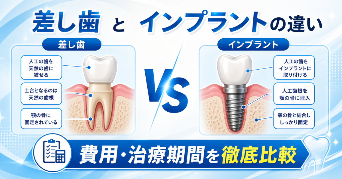 差し歯がダメになったらインプラント？　違いと費用を歯科医師が解説