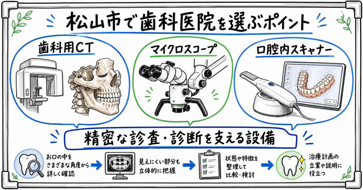 歯科医院で受ける「口腔機能低下症」の精密検査と治療アプローチ