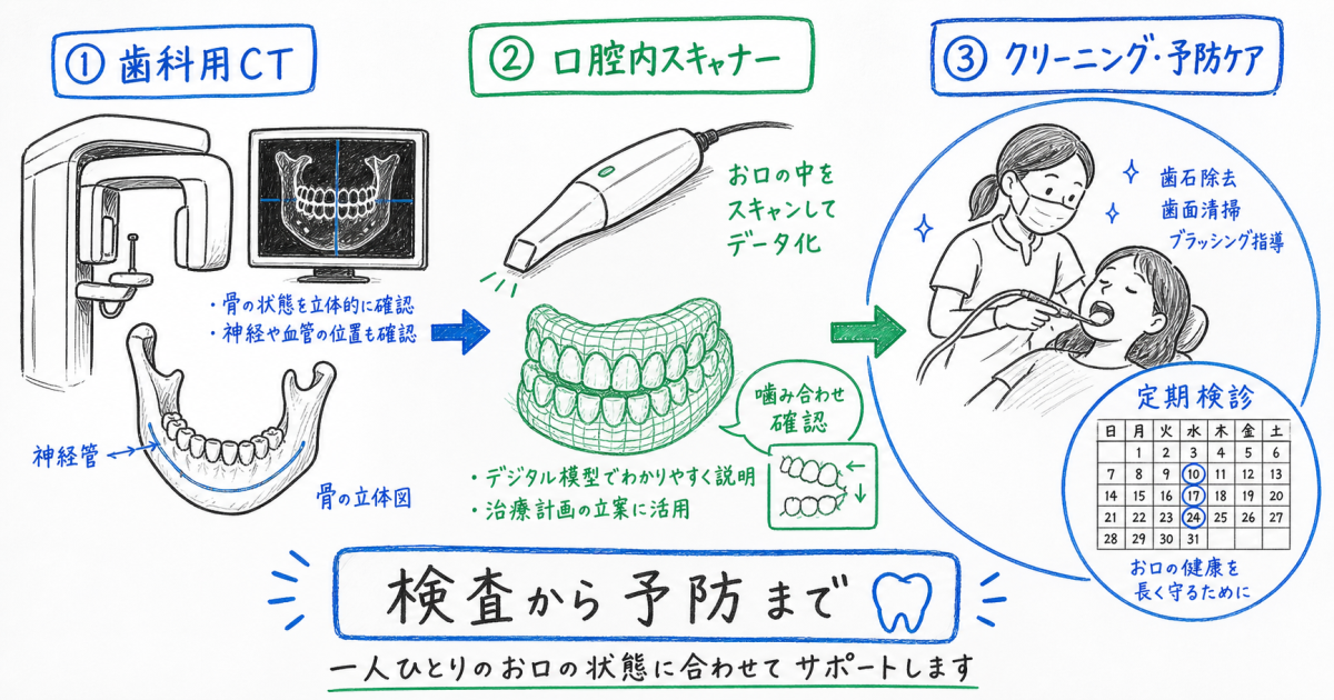 日常で実践できる噛む力を鍛える生活習慣と食材の工夫