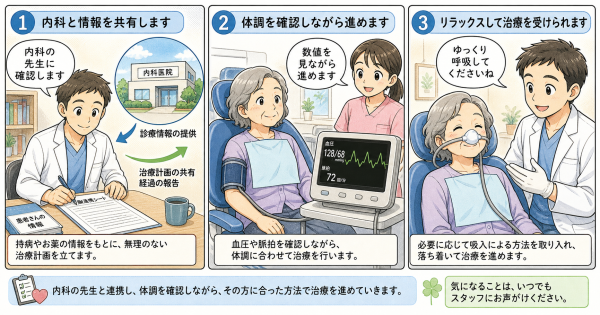 高齢者の抜歯や外科処置で確認される全身状態の評価指標