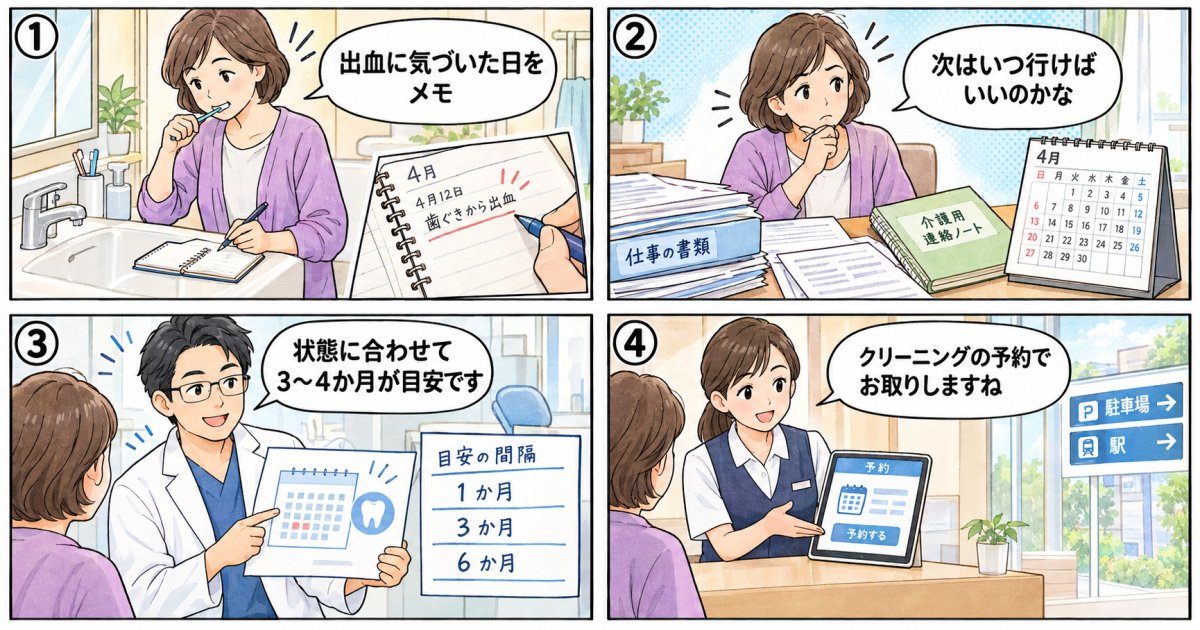 仕事や介護と両立しながら続ける通院頻度・費用の目安